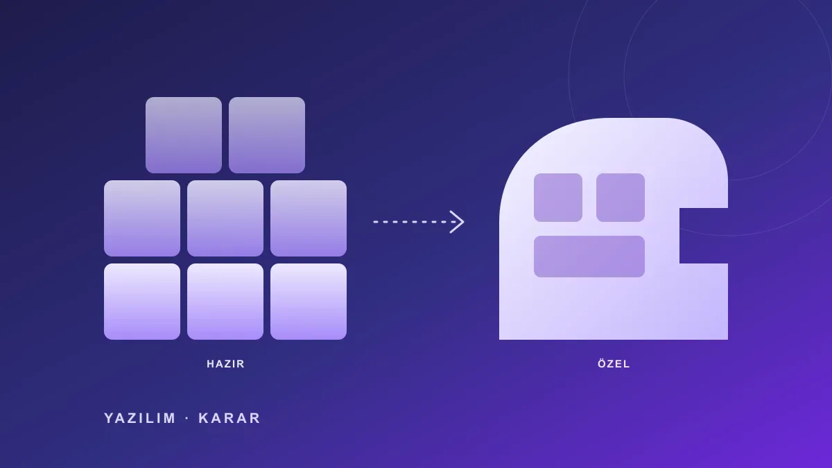 Hazır modüllerden oluşan bir blok yapı ile işletmeye göre şekillenmiş özel bir yapının yan yana gösterildiği soyut karşılaştırma