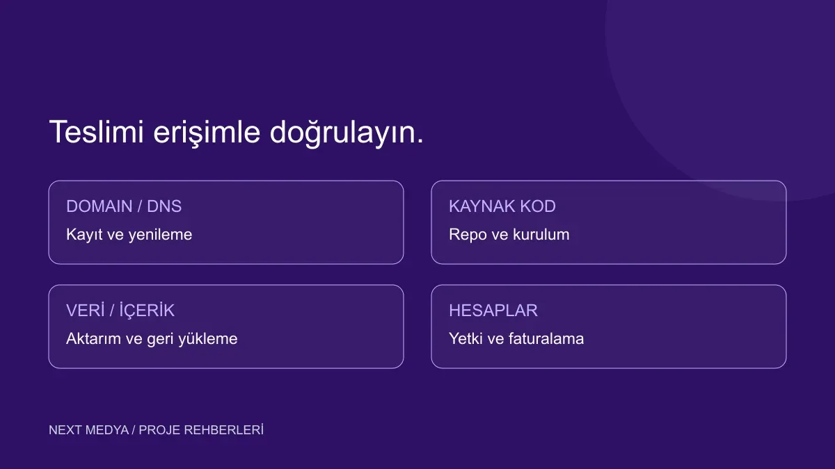 Domain, kaynak kod, veri ve hesapları kapsayan devir haritası