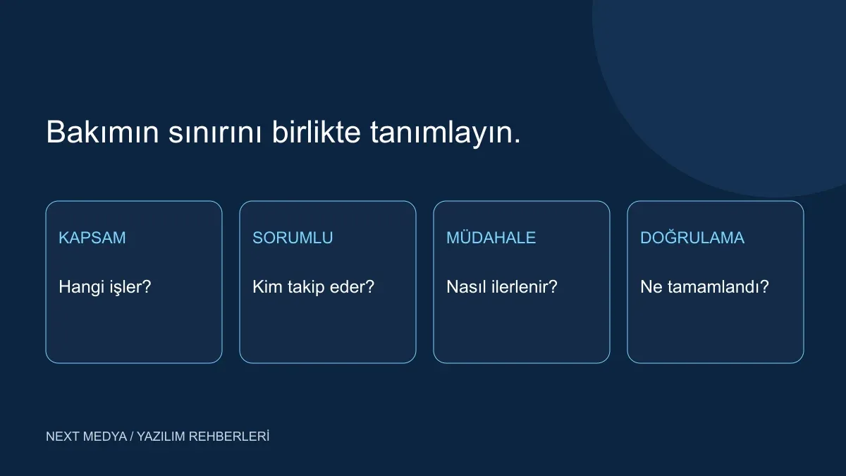 Yazılım bakımında kapsam, sorumlu, müdahale ve doğrulama adımları