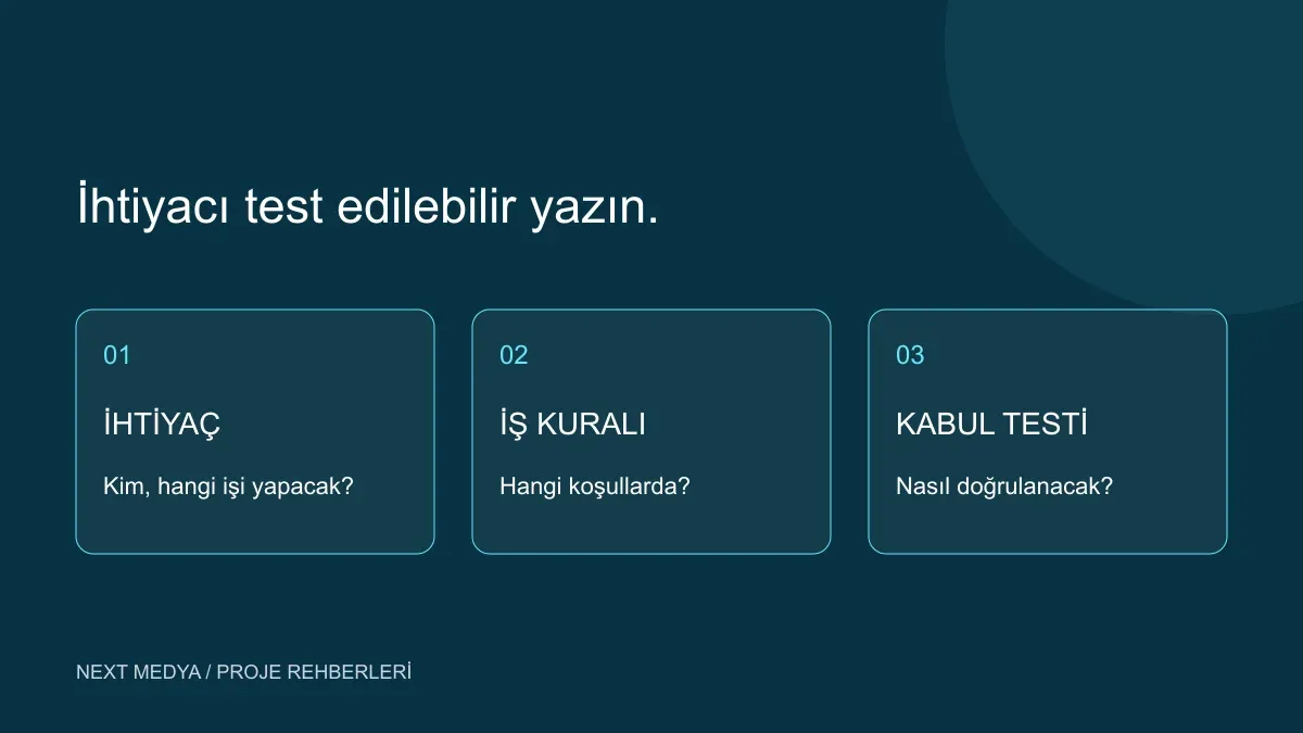 İhtiyaçtan iş kuralına ve kabul testine ilerleyen şartname akışı