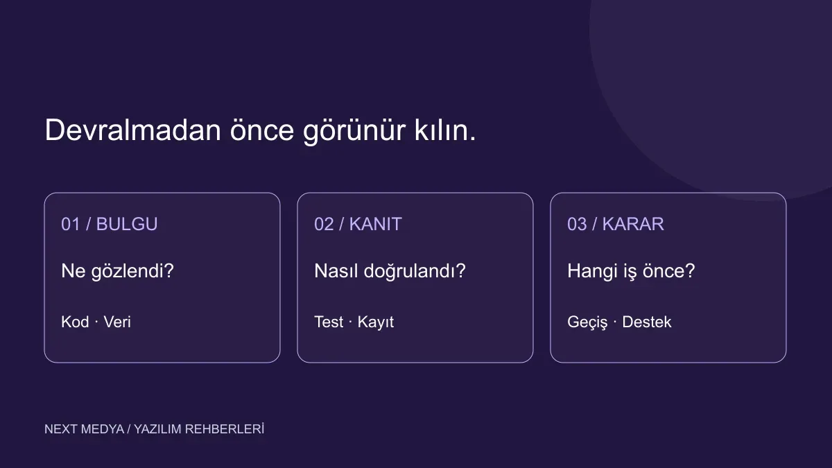 Yazılım devralma incelemesinde bulgu, kanıt ve karar adımları