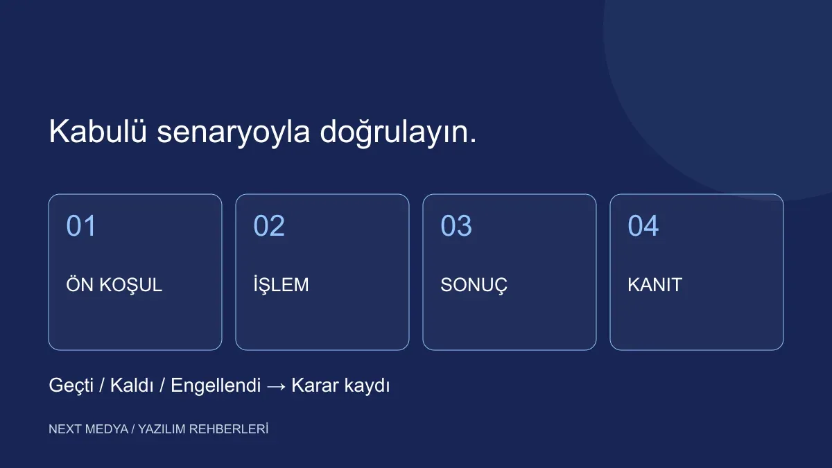 Kabul testinde ön koşul, işlem, sonuç ve kanıt akışı